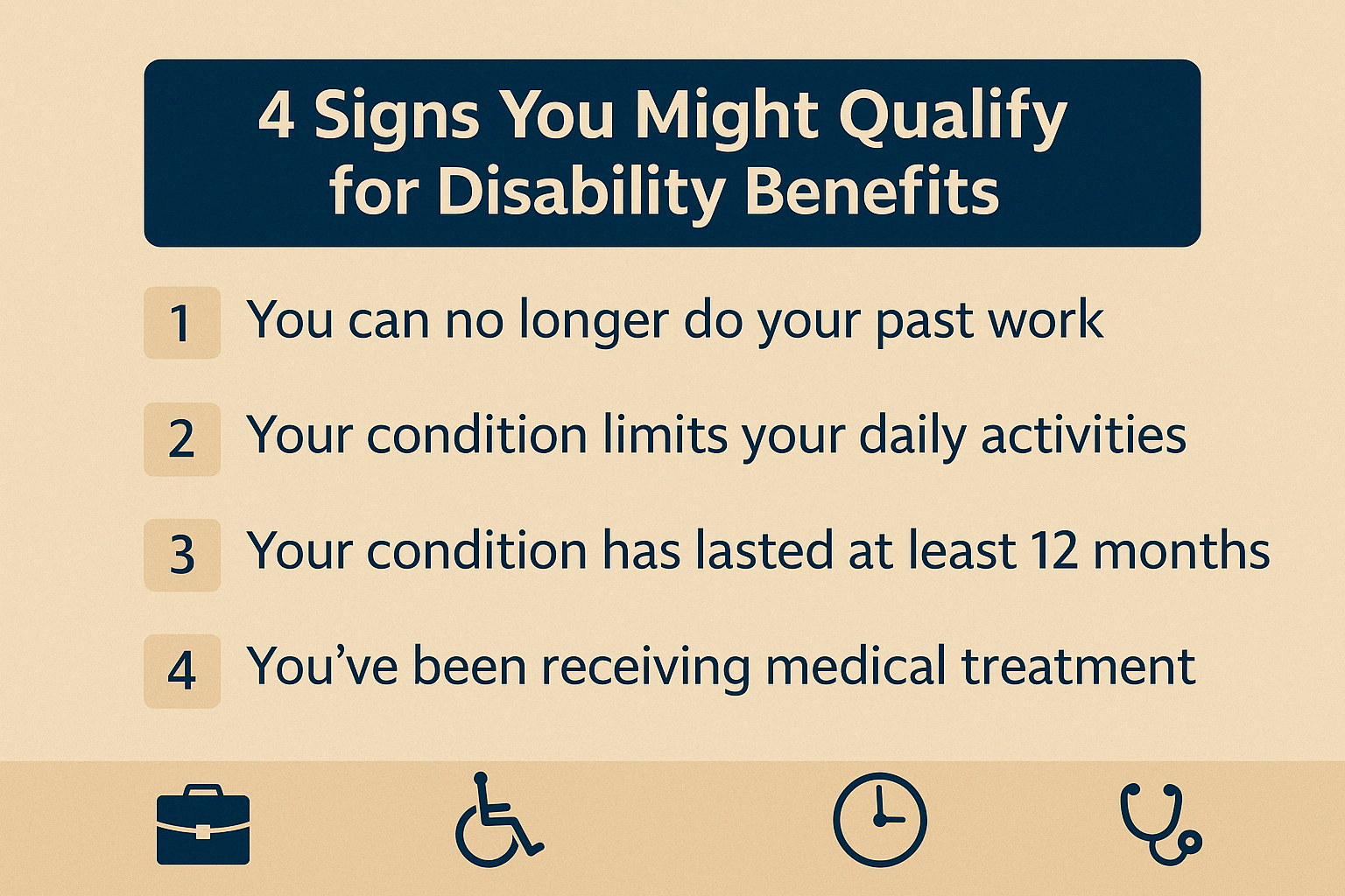 How to Know If It’s Time to File for Disability Benefits Chart